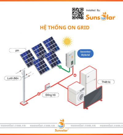 Công Trình Điện Áp Mái Công Suất 5KW Tại Vĩnh Trung, TP Nha Trang